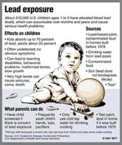 Residential Lead-Based Paint Hazard Reduction Act