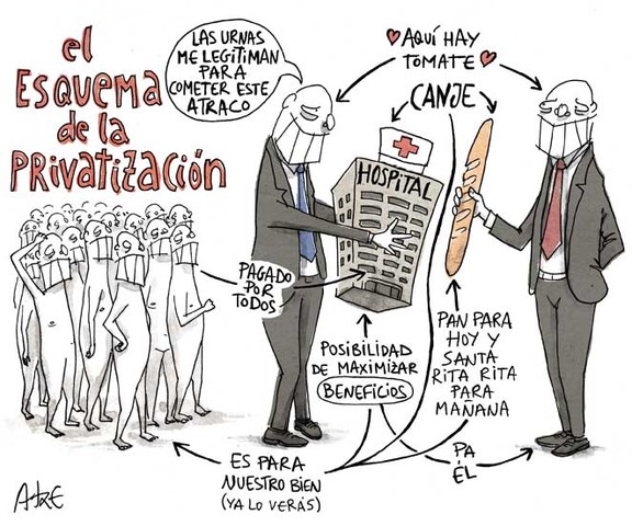 Privatización