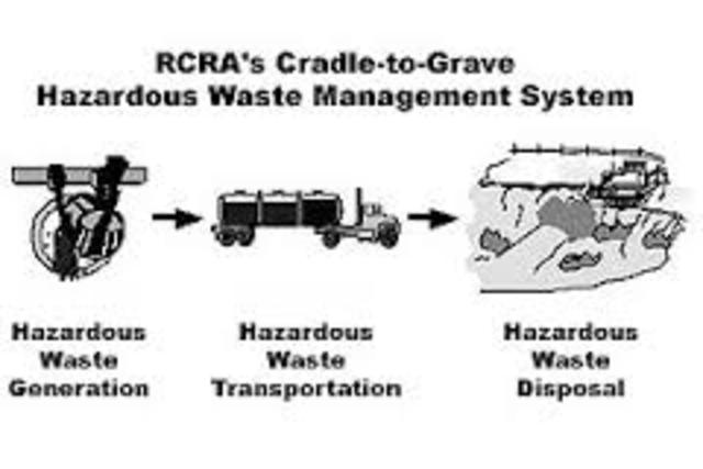 Resource Conservation and Recovery Act (RCRA)