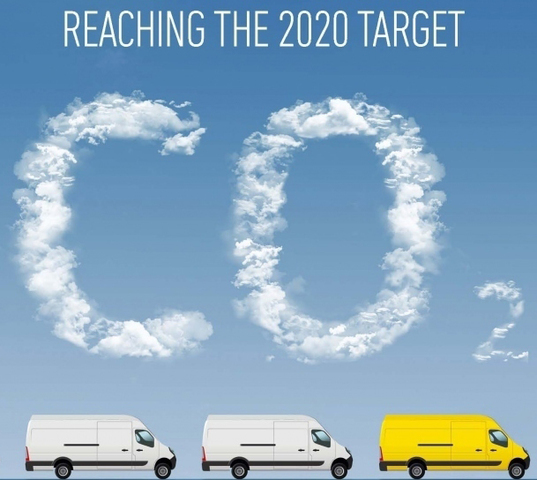 California AB 1493 (2002)