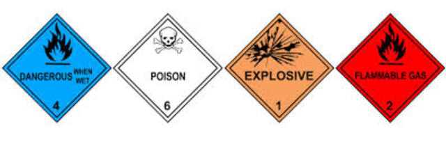 Emergency Planning and Community Right-to-Know Act (EPCRKA)