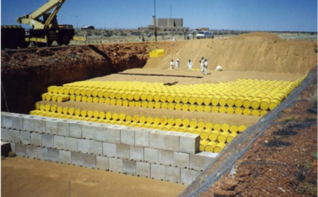 Nuclear Waste Policy Act