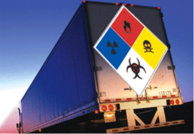 Hazardous Materials Transportation Act
