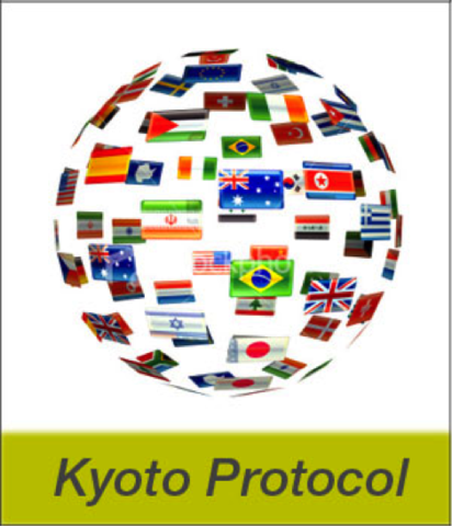 Kyoto Protocol