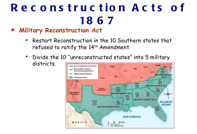 Congress Enacts Reconstruction Act