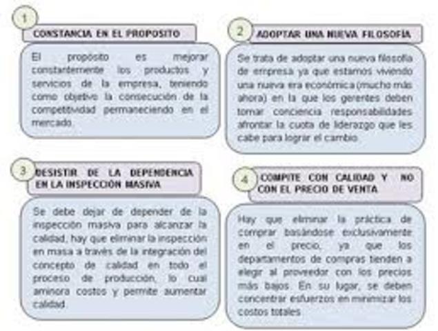 Estableciendo un análisis específico