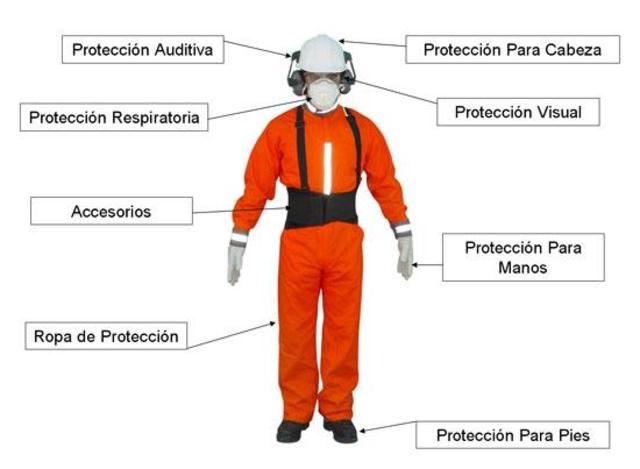 PROTECCION Y CONSERVACION DE LA SALUD DE LOS TRABAJADORES EN COLOMBIA