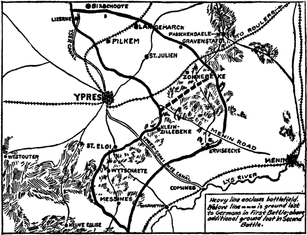 Fifth Battle of Ypres