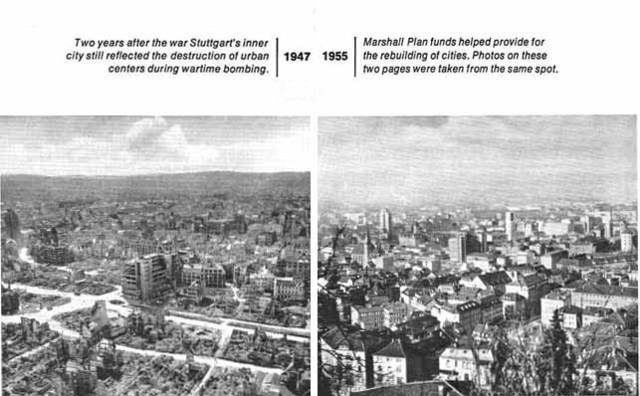 marshall plan implemented to rebuild european economies