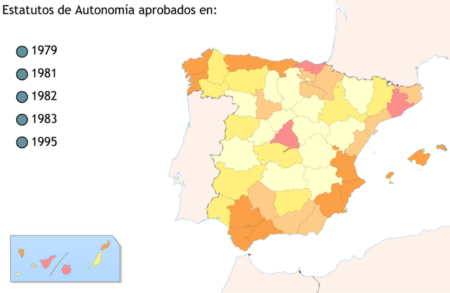 Autonomy Statutes were approved