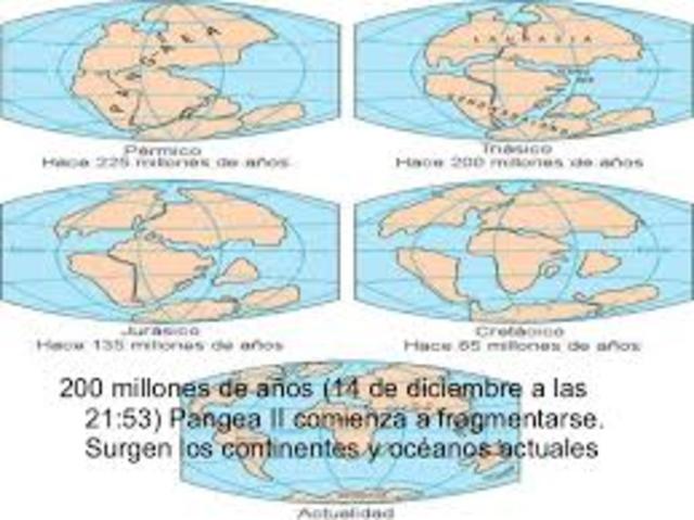 Pangea II comienza a fragmentarse. Surgen los continentes y océanos actuales