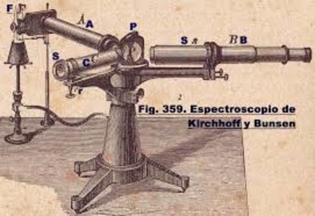 El espectroscopio