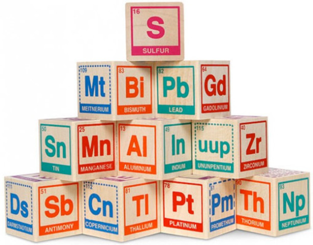 Noción de elemento y propiedades periódicas