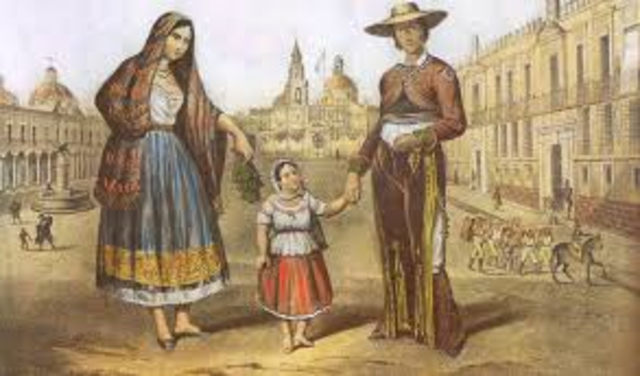 -1900 LA FAMILIA EN EL SIGLO XIX