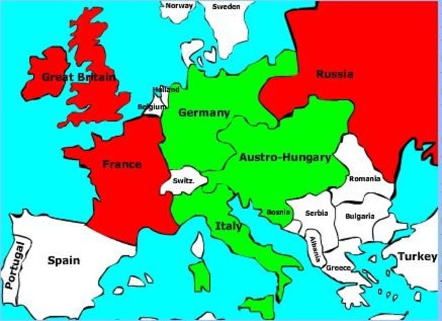 Creation of the Triple Entente