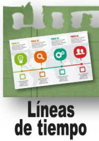 Líneas de tiempo
