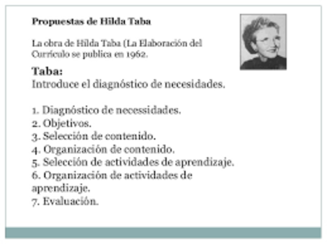 Elaboración del currículo