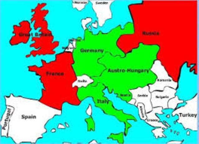 Double alliance and triple entente