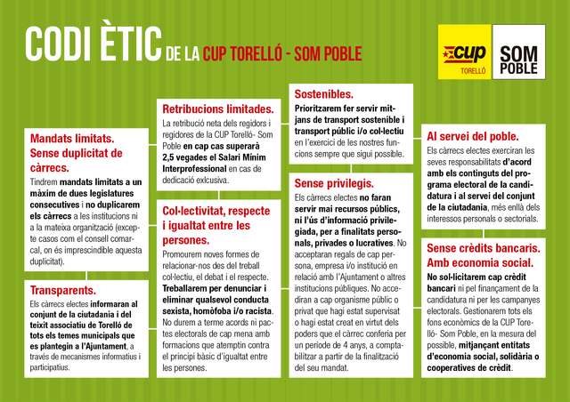 Presentació del codi ètic