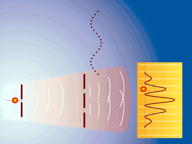 La luz es considerada un corpusculo de distintos colores
