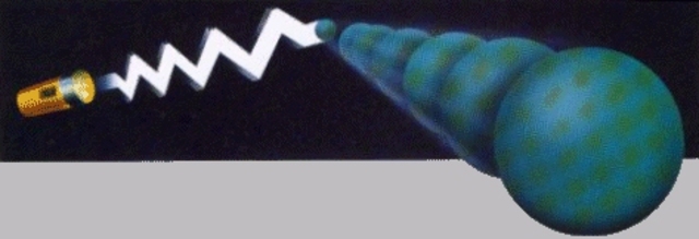 Werner Heisenberg(1930d.C)