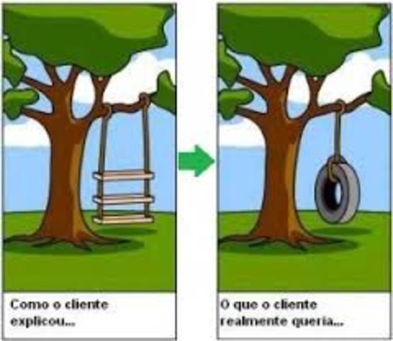 Taller Requerimientos