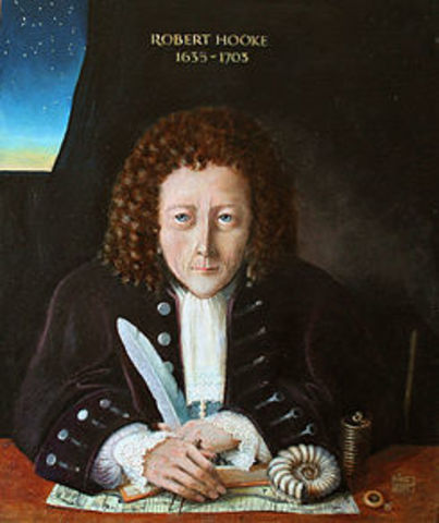 ROBERT HOOKE 1635-1703