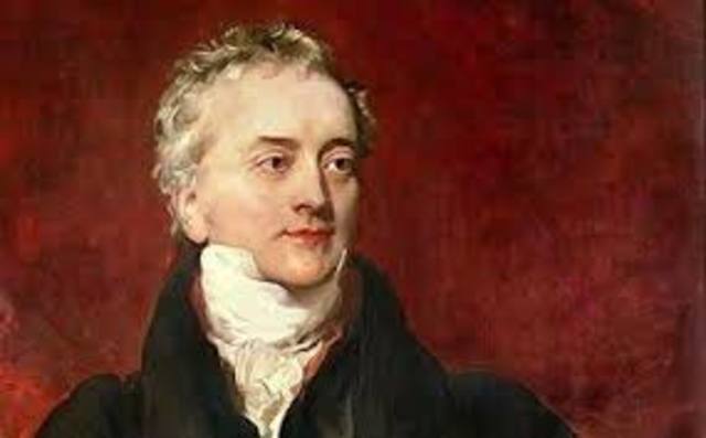 THOMAS YOUNG 1773-1829