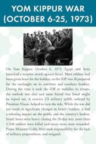 YomKippur War