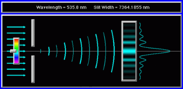 Francesco Grimaldi- Propagaciòn de Luz por Difracciòn