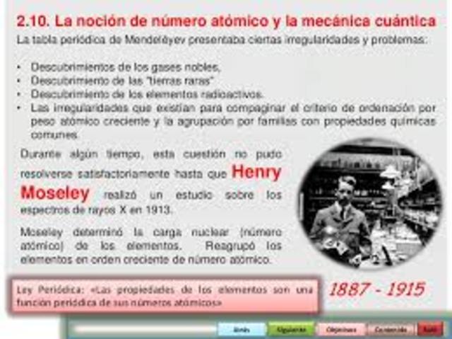 Ley De Las Octavas de newlands