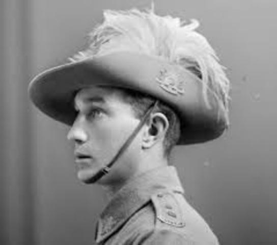 ANZAC soldier Perspective