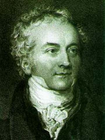 Thomas Young-Experimento de Young