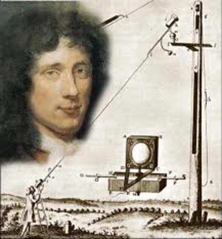 Cristian Huygens(1690d.C)