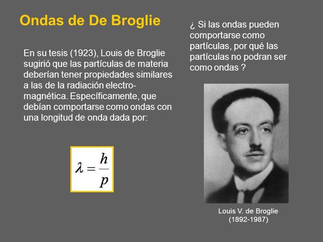 Louis de Broglie:
