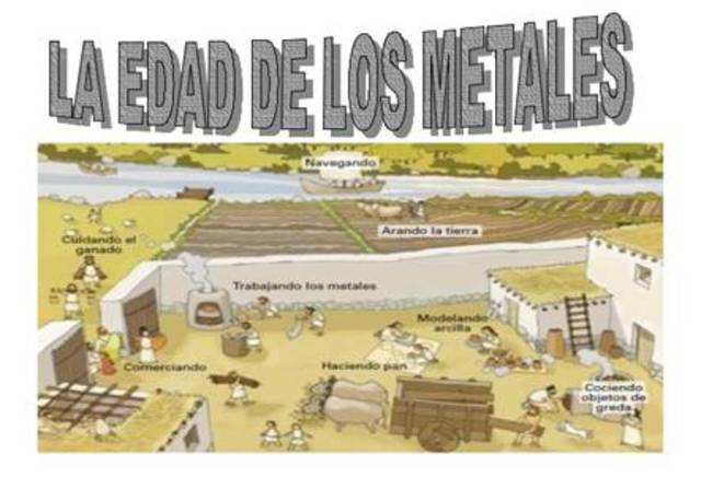 EDAD DE LOS METALES (se sitúa entre el 5000 a.C. y el s. 1 a.C.)