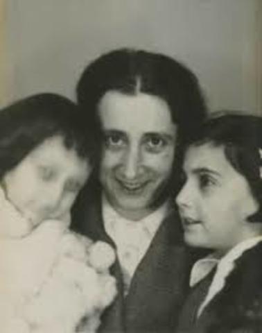 La historia de Ana Frank