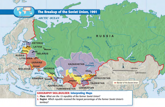 breakup of the soviet union