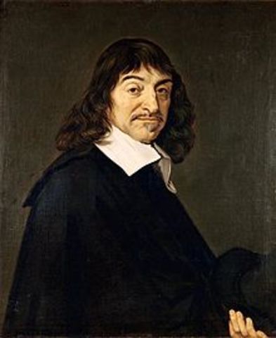 René Descartes (1500-1600 d.C)