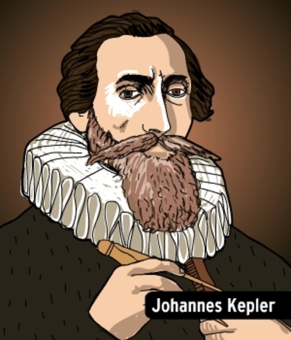 KEPLER