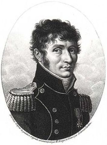 Étienne Louis Malus