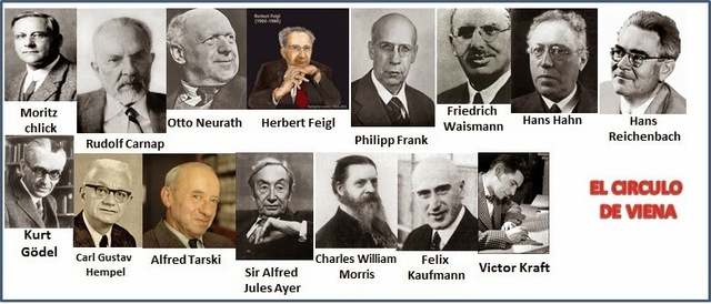 GRUPO DE MORITZ SCHLICK - CÍRCULO DE VIENA