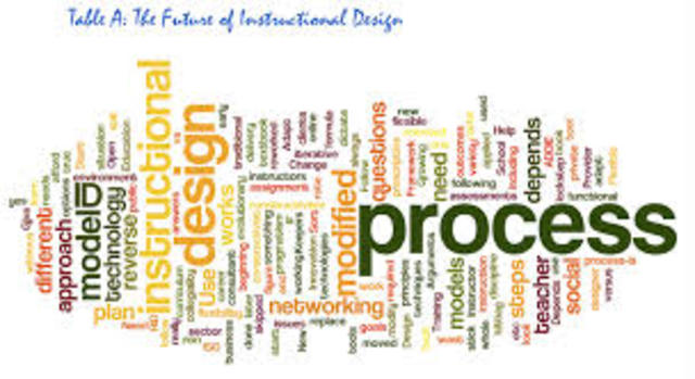 Instructional Technology