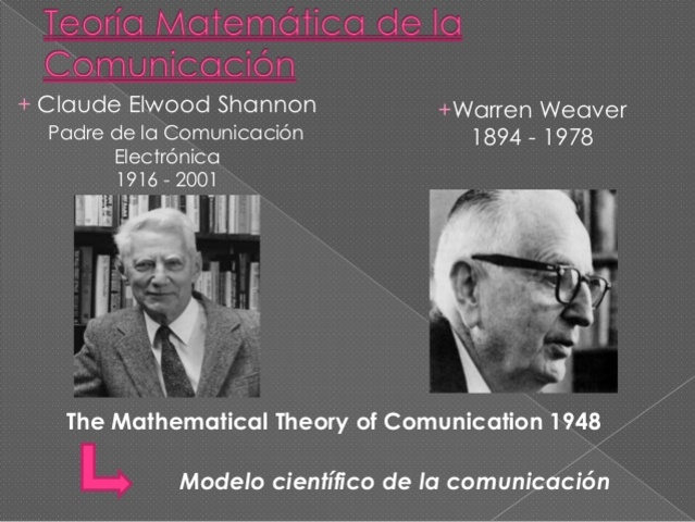 TEORIA DE INFORMACOÓN Y LA COMUNICACIÓN. CLAUDE ELWOOD SHANNON (1916-2001) WARREN WEAVER (1894-1978)