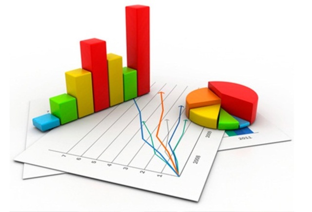 Los primeros intentos de exponer públicamente indicadores