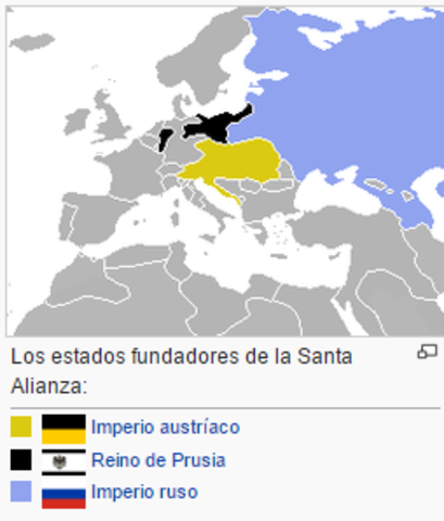 Creación de la santa alianza