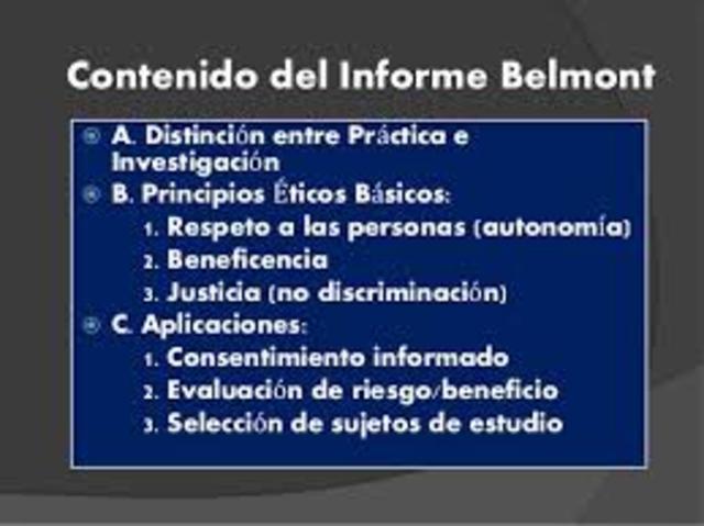 La emisión del Informe Belmont sobre el uso de asignaturas humanas en la investigación