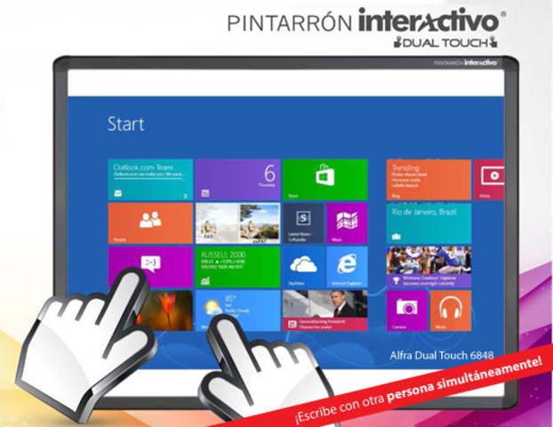 Crecimiento del modelo interactivo