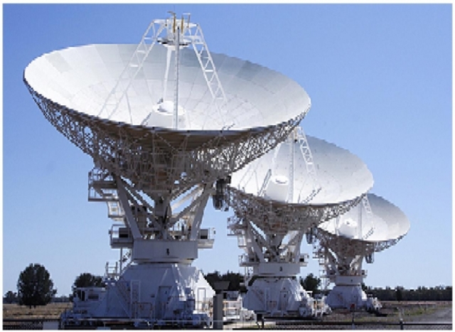 INICIO ETAPA POST INDUSTRIAL