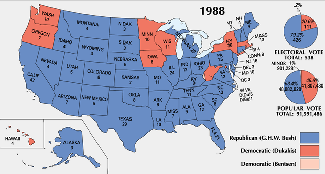 1988 Election